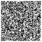 QR code with Tender Touch Midwifery contacts