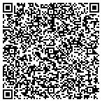 QR code with City & Suburban Federal Savings Bank contacts