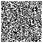 QR code with Making A Difference Tutoring Svc. contacts