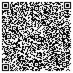 QR code with Maxium Performance Training Center contacts