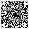 QR code with Boedeker Vending contacts