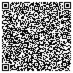 QR code with Integrity Title Agency contacts