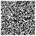 QR code with Option One Title Agency, LLC contacts