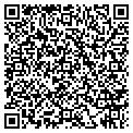 QR code with Sunland Title LLC contacts