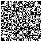 QR code with Innovative Flooring Design contacts