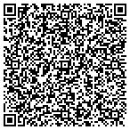 QR code with Rinehart Floor Covering contacts