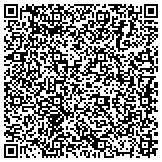 QR code with Nationwide Insurance Sterling P Anders Agency contacts