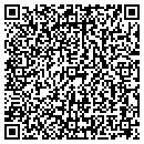 QR code with Macinnes Megan E contacts
