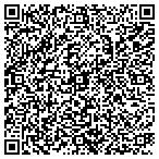 QR code with Virtue Vending dba, H.u.m.a.n Healthy Vending contacts