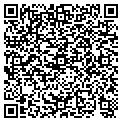 QR code with Classic Vending contacts
