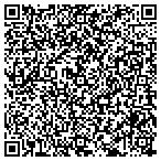 QR code with Customized Vending Carters System contacts
