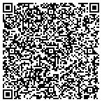 QR code with Saint Paul's English Lutheran Church contacts