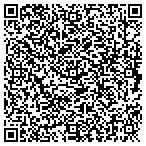 QR code with Jabbies Carpet And Upholstery Service contacts