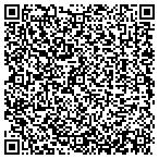QR code with The Guarantee Title And Trust Company contacts