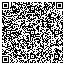 QR code with Menke Penny K contacts