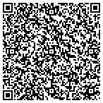 QR code with St Lukes Evangelical Lutheran Church contacts