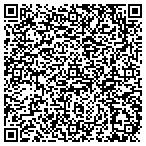 QR code with New Birth Experiences contacts