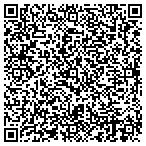 QR code with Empowerment Services Of Minnesota Inc contacts