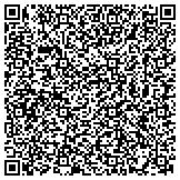 QR code with Title Insurance Rating Bureau of Pennsylvania contacts