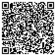 QR code with Jw Carpet contacts