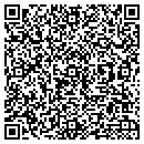 QR code with Miller Nancy contacts