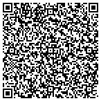 QR code with Foundation Title And Escrow Series LLC contacts