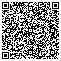 QR code with Richard Tufts contacts