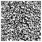 QR code with Sioux Center Home Health & Hospice contacts