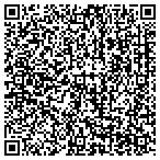 QR code with American Title Company Of Houston contacts