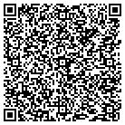 QR code with Montana School Service Foundation contacts