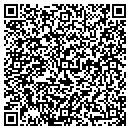 QR code with Montana Tech Helena Degree Program contacts