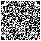 QR code with Montana Weatherization Trnng contacts