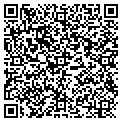 QR code with Richard's Vending contacts