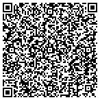 QR code with Nebraska Association For Health Physical Education Recreation And Dance contacts