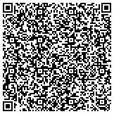 QR code with Nebraska Association For Health Physical Education Recreation And Dance contacts