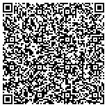 QR code with Nebraska Panhandle Area Health Education Center Inc contacts