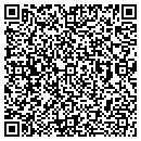 QR code with Mankoff Ruth contacts