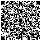 QR code with National Defense Support Services Group contacts