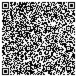 QR code with Holy Trinity Lutheran Church LCMS contacts