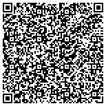 QR code with Methodist Retirement Community Development Corporation contacts