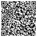 QR code with Train And Retain Inc contacts