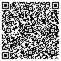 QR code with Menegos Nicholas Michae contacts