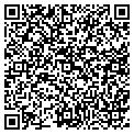 QR code with Richardson Carpets contacts
