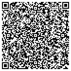 QR code with Tradition Title CO contacts