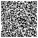 QR code with Cox Margaret J contacts