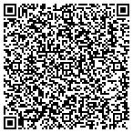 QR code with John's Carpet And Upholstery Service contacts
