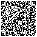 QR code with Mark's Place contacts