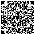 QR code with Secretary contacts