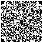 QR code with Tri Health Nurse Midwife Center contacts