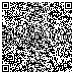 QR code with Michael's Carpet Center contacts